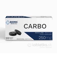 BIOMIC CARBO Aktívne uhlie 250mg 20 tabliet