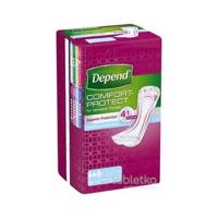 DEPEND NORMAL PLUS 1x12ks