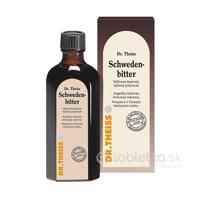 Dr.Theiss Schwedenbitter (švédske kvapky) 500ml