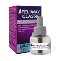 Feliway pre mačky Classic náplň 48ml