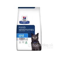 Hills Diet Feline d/d Duck 1,5kg