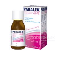 PARALEN SUS suspenzia 100ml